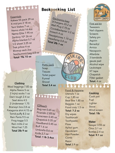 Home 2021 monthly lists page 20 (1)